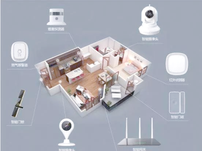 绿联SynCare智能家庭安防系统：主动防护，守护居家安全