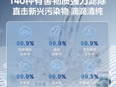 美的JD3388T-RO魔方矿泉机：台式净饮一体解锁精致饮水