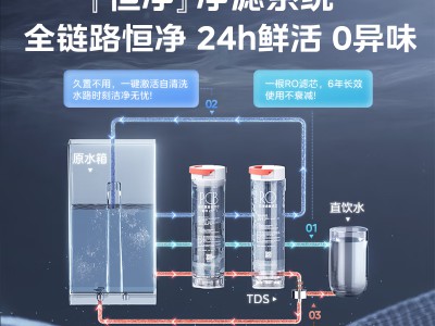 美的JD3388T-RO魔方矿泉机——桌面净水的精致革命