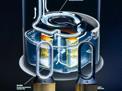 空气管家：戴森Pure Humidify+Cool三合一净化器如何实现全季节空气管理
